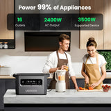 Ugreen 2400W Portable Power Station, 2048Wh, 2x 200W Solar Panels
