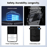 Ugreen 2400W Portable Power Station, 2048Wh, 2x 200W Solar Panels