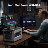 Ugreen 2400W Portable Power Station, 2048Wh, 2x 200W Solar Panels