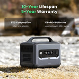 Ugreen 2400W Portable Power Station, 2048Wh, 2x 200W Solar Panels
