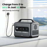 Ugreen 2400W Portable Power Station, 2048Wh, 2x 200W Solar Panels